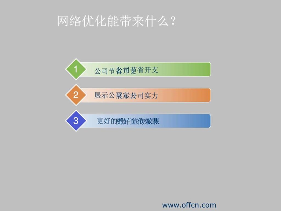 网站编辑seo优化工作.ppt_第2页