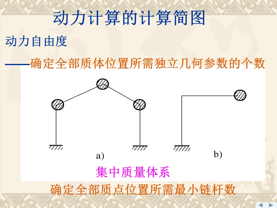 一级注册结构工程师基础考试_结构力学一动力.ppt_第3页