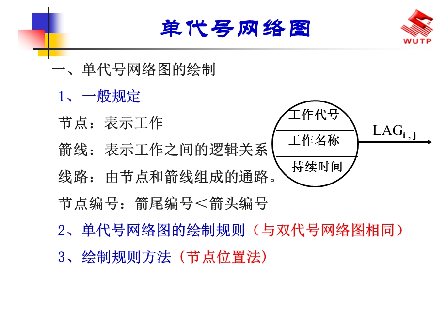 53网络计划单代号.ppt_第3页