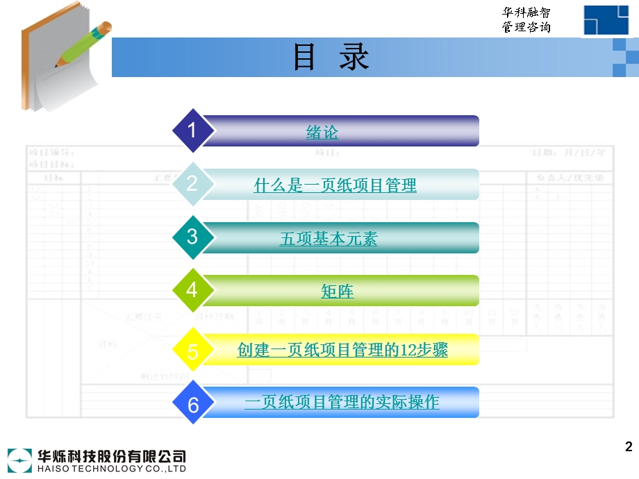 一页纸项目管理-1.ppt_第2页