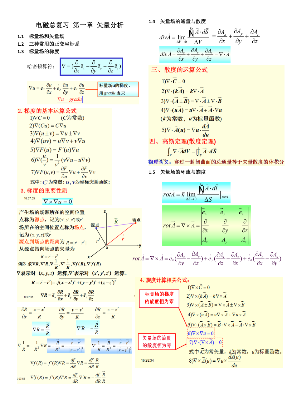 (完整版)电磁场理论复习总结.doc_第1页