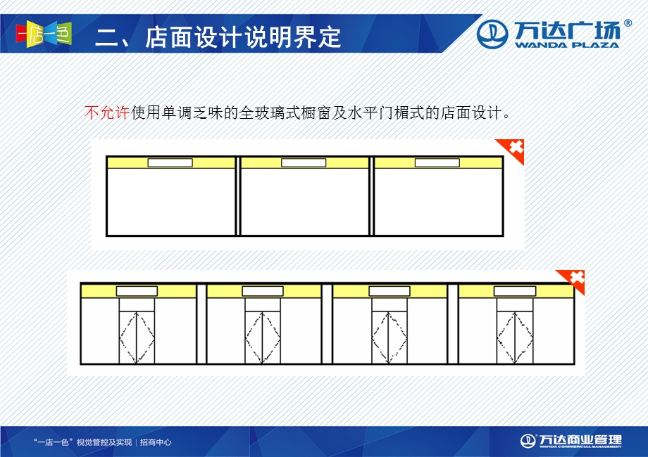 万达广场一店一色管控及实现.ppt_第3页