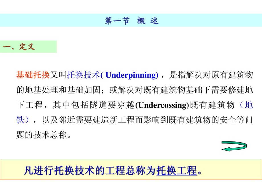 精华既有地基基础加固最新版本.ppt_第2页