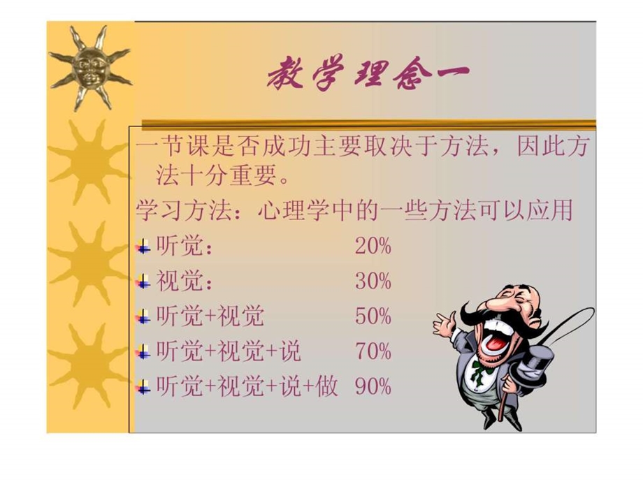 德国教学方法.ppt_第3页