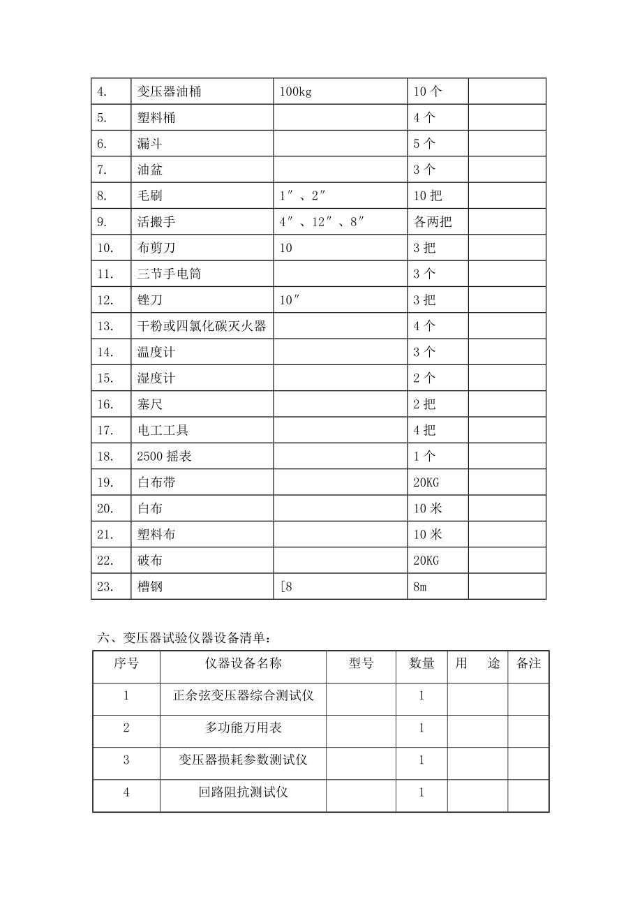 110KV变电站检修作业施工方案资料.doc_第3页