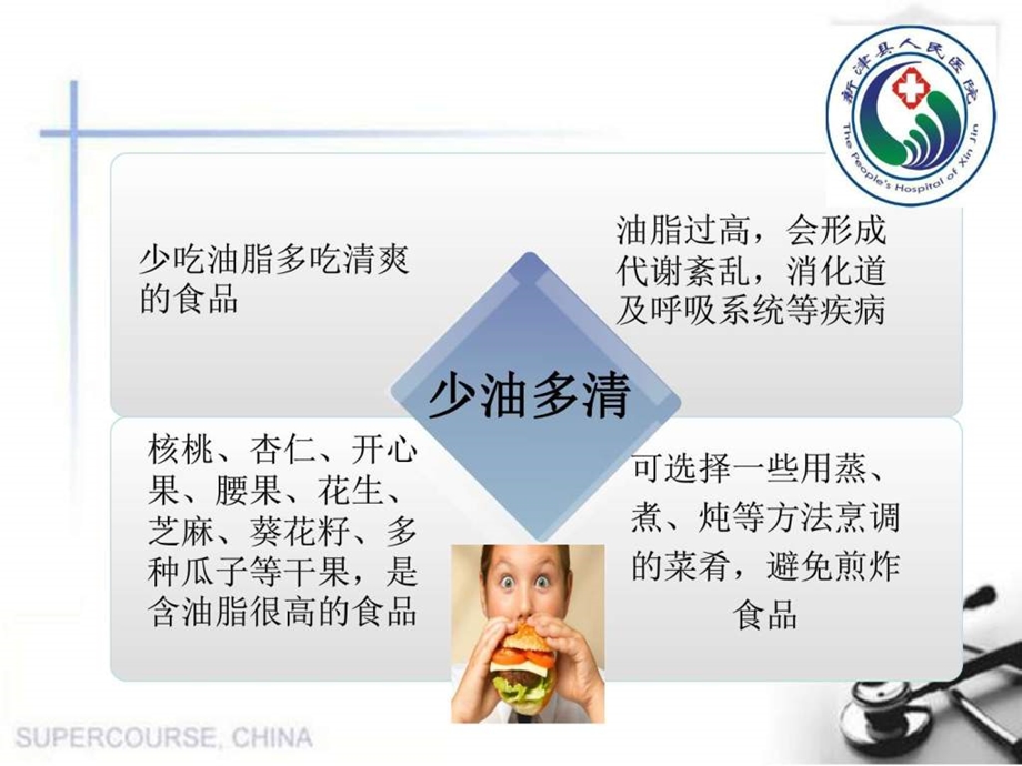 节健康饮食图文.ppt.ppt_第3页