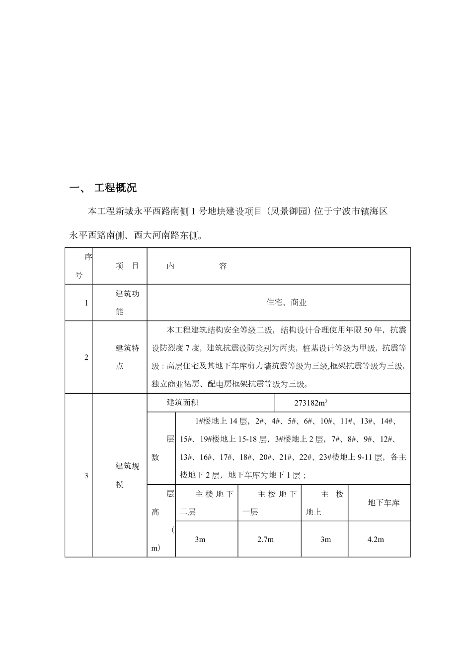 (整理)混凝土修补方案.doc_第2页