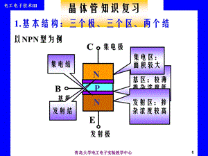 电工电子技术全套课件第6章基本放大电路.ppt