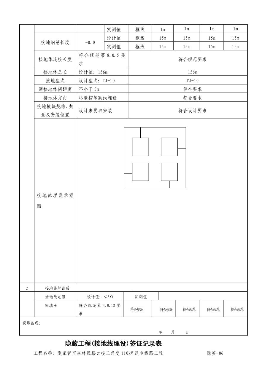 夏家营至奈林线路接三角变110kv线路工程接地埋设隐蔽签证表.doc_第3页