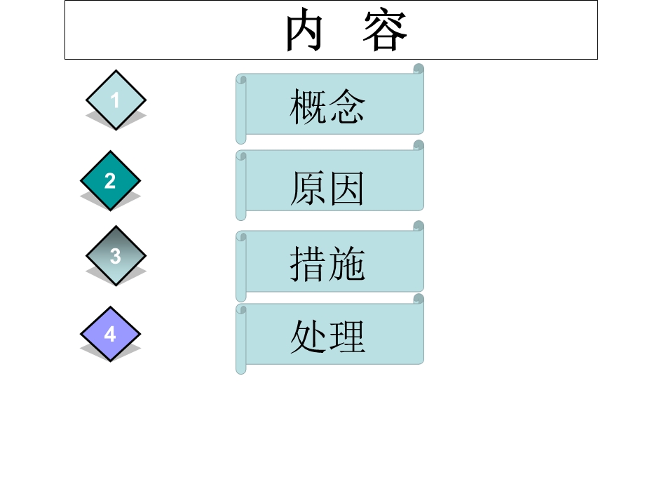 深静脉血栓形成原因及护理读书报告29.ppt_第2页