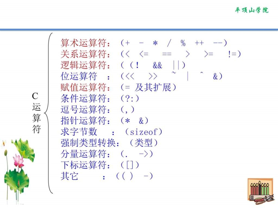 C语言编程初级图文.ppt.ppt_第2页