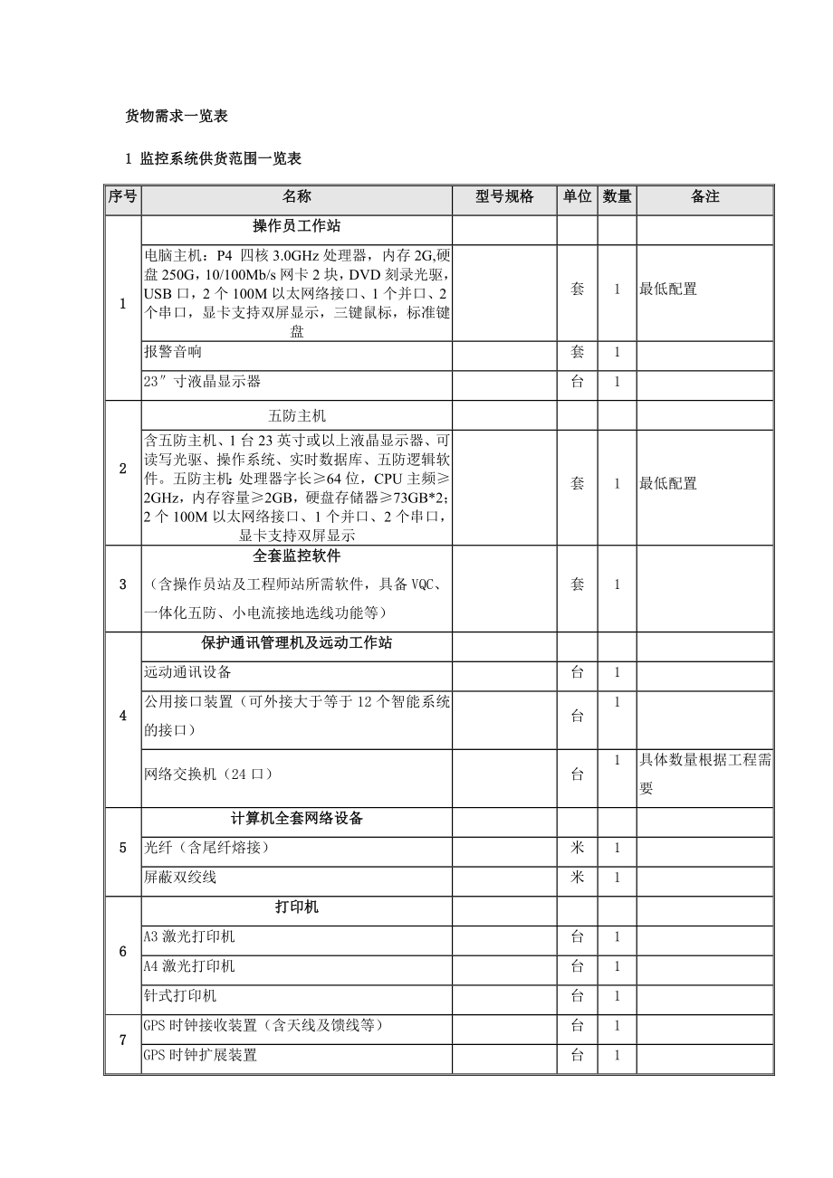 35kV变电所综合自动化系统招标文件115(DOC).doc_第2页
