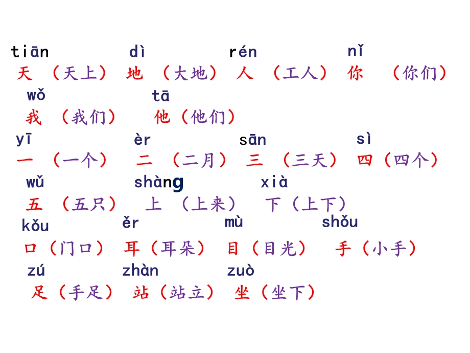 一年级语文上册期中复习.ppt_第2页