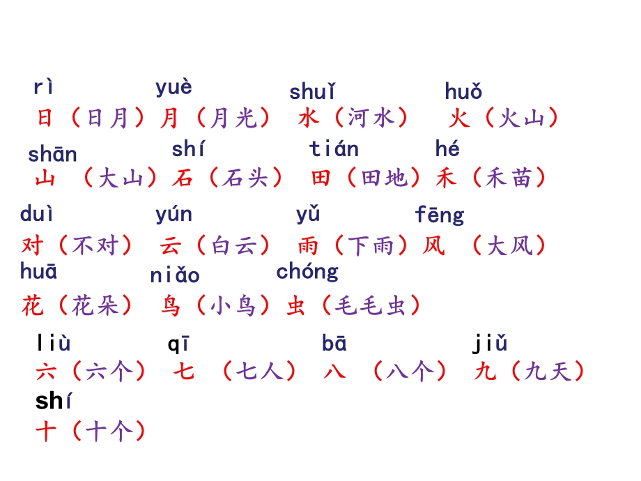 一年级语文上册期中复习.ppt_第3页