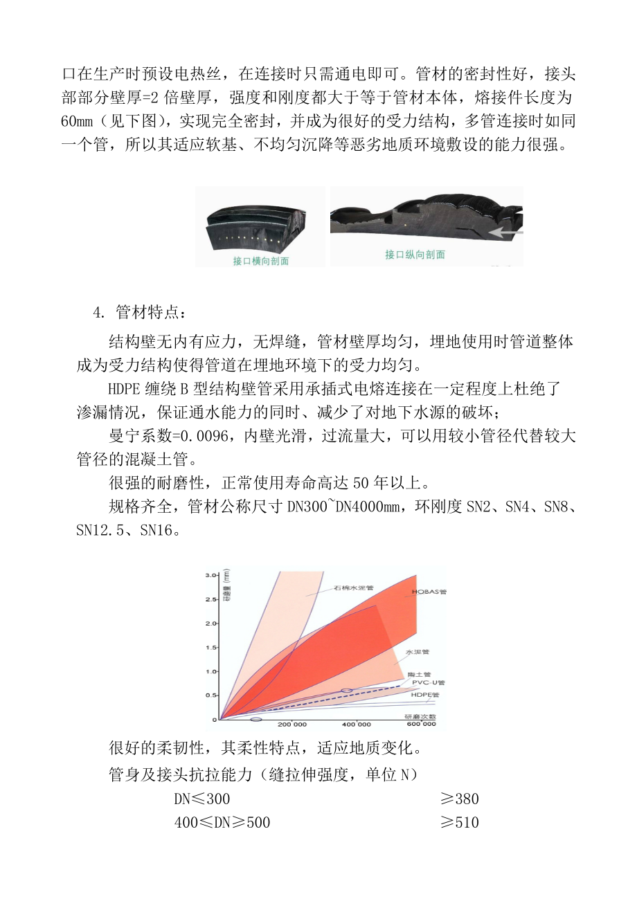 HDPE缠绕B型结构壁管与其他管道对比资料要点.doc_第2页