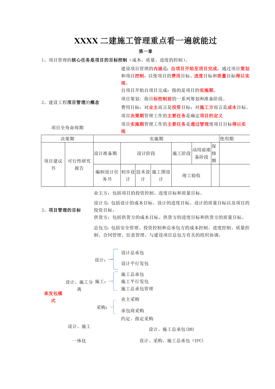 XXXX二建施工管理重点看一遍就能过.doc_第1页