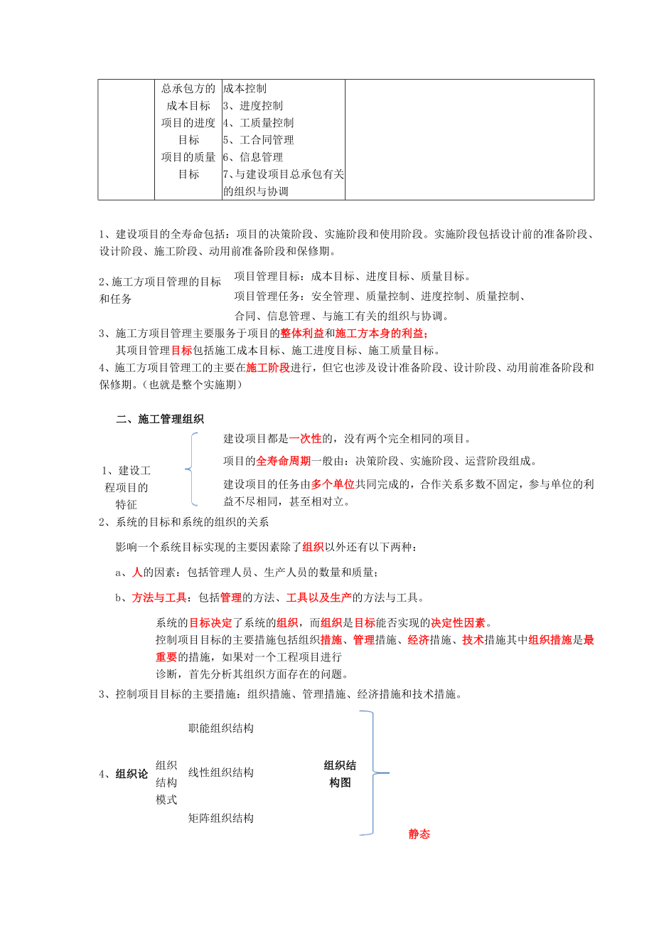 XXXX二建施工管理重点看一遍就能过.doc_第3页