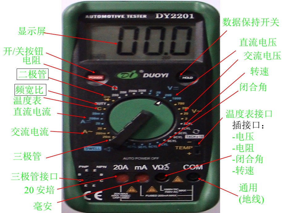 万用表的使用和检测诊断方法.ppt_第2页