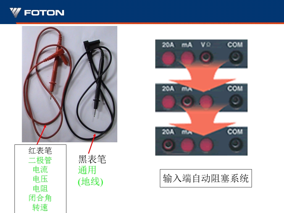 万用表的使用和检测诊断方法.ppt_第3页