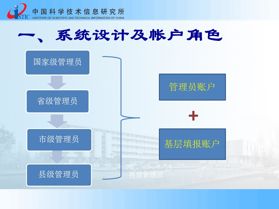 全国科普统计信息管理系统在线填报操作演示.ppt_第3页