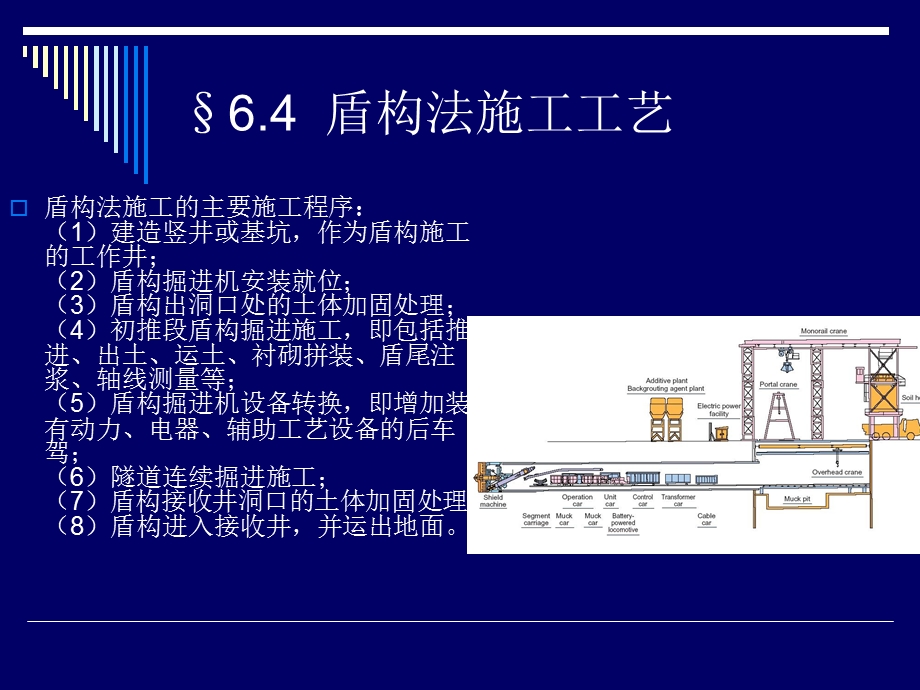 8盾构法施工之二.ppt_第2页