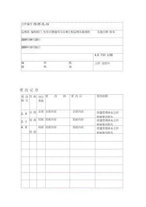 P通风与空调工程施工监理实施细则.docx