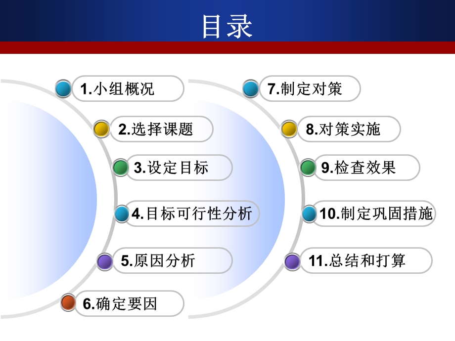 32减小预制T梁安装偏差发布人王超资料.ppt_第2页