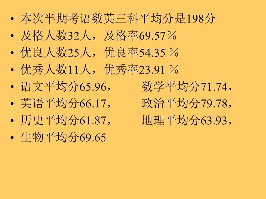 七年级下学期家长会课件.ppt_第3页