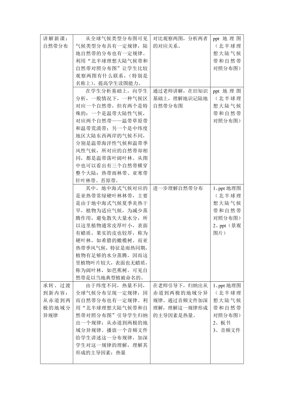 自然地理环境的差异性教案.doc_第3页