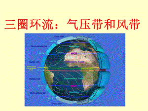 三圈环流-公开课版(动画精美).ppt