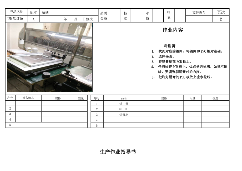 LED软条灯作业指导书(荟萃知识).doc_第2页