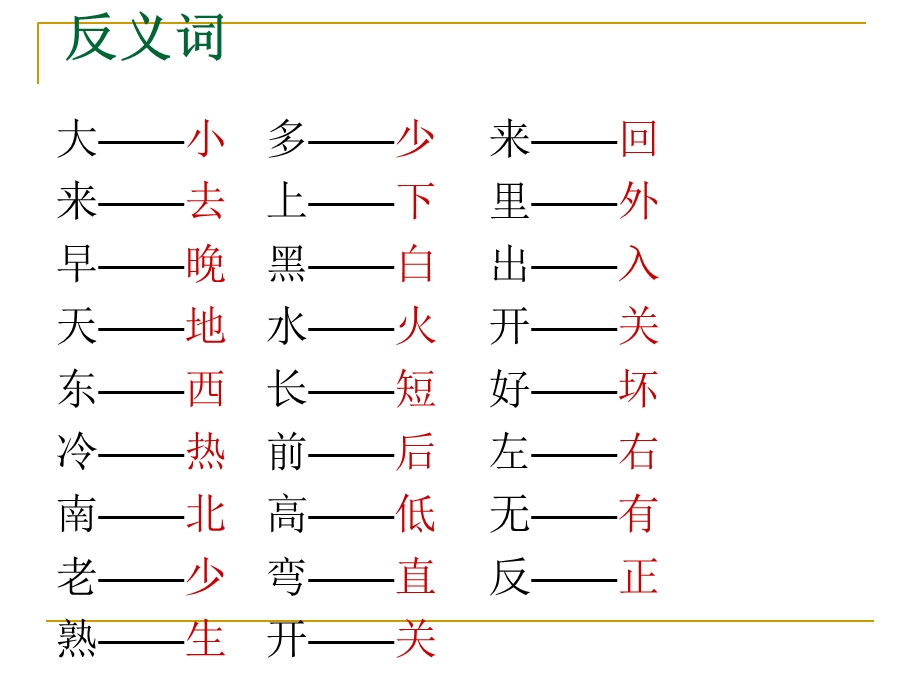 一年级上册语文复习资料汇总同音字.ppt_第2页