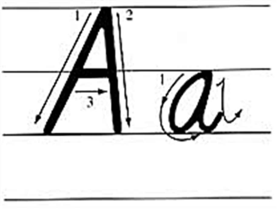 三年级26个英文字母教学.ppt_第2页