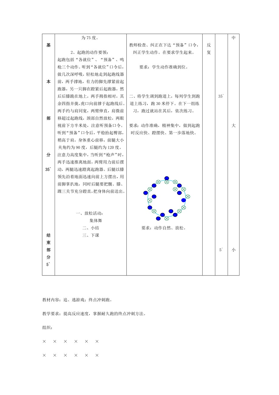 短跑MicrosoftWord文档.doc_第2页