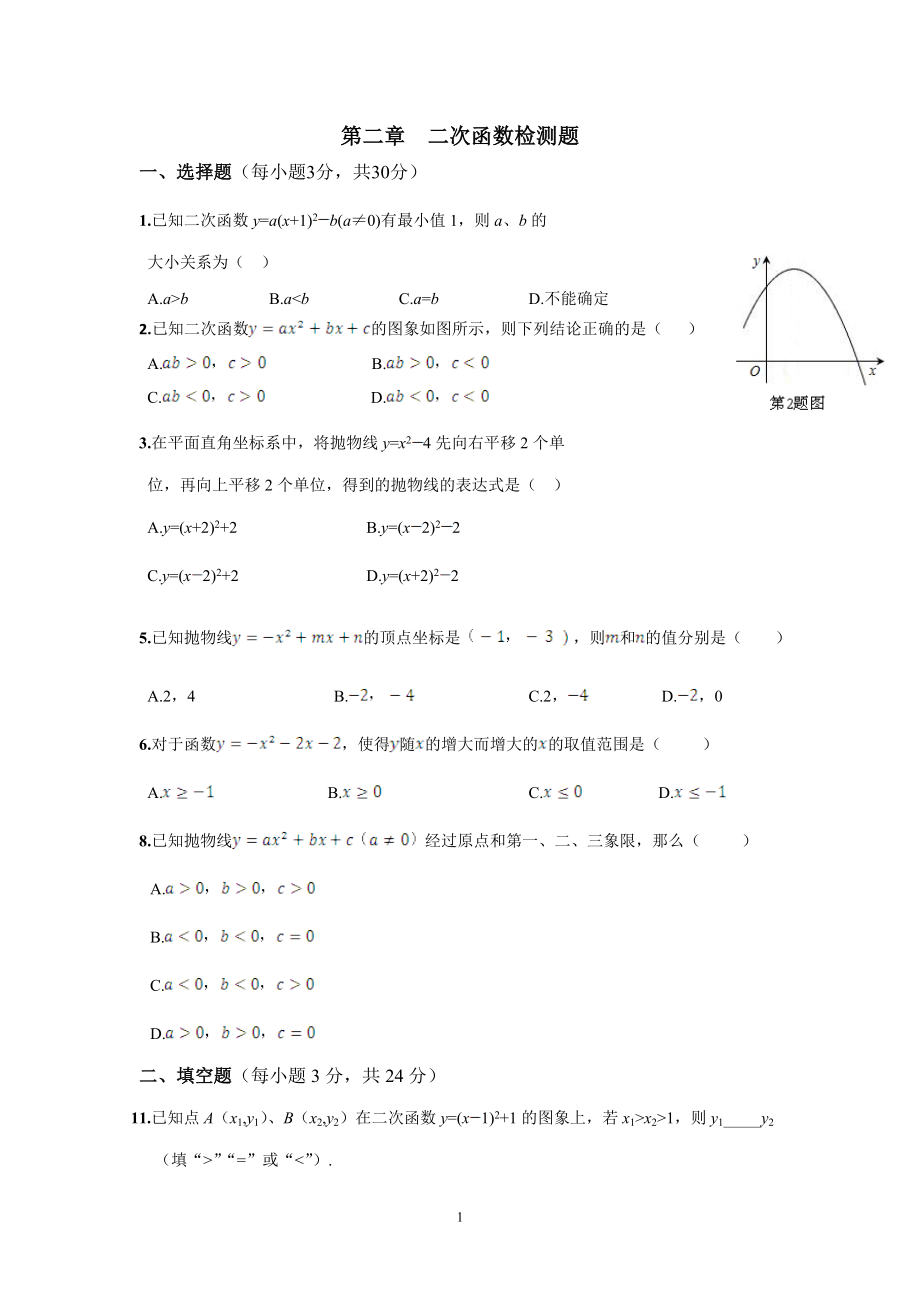 二次函数（彭美玉）.doc_第1页