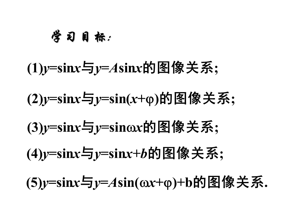 三角函数y=Asin(ωx+ψ)+b图像变换.ppt_第2页