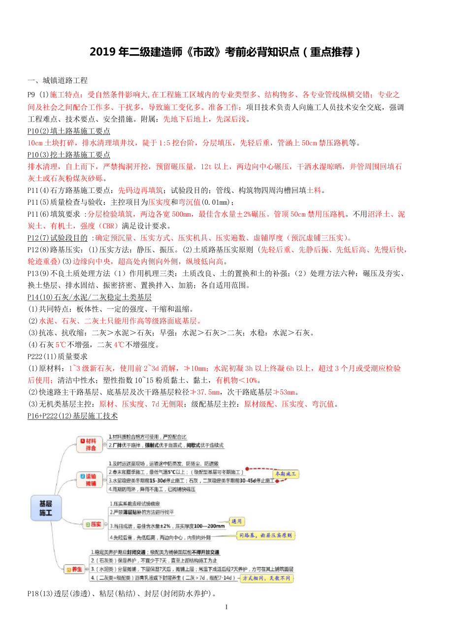 2019年二级建造师《市政》考前必背知识点-(重点推荐).doc_第1页