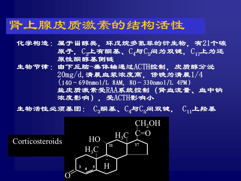 糖皮质激素应用.ppt_第3页