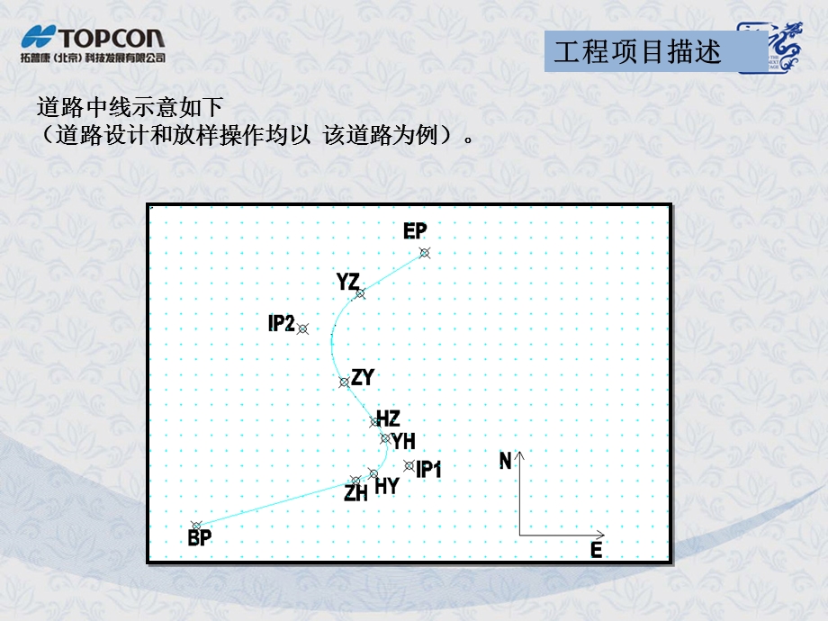 3ES道路软件定线设计与放样操作示例.ppt_第2页