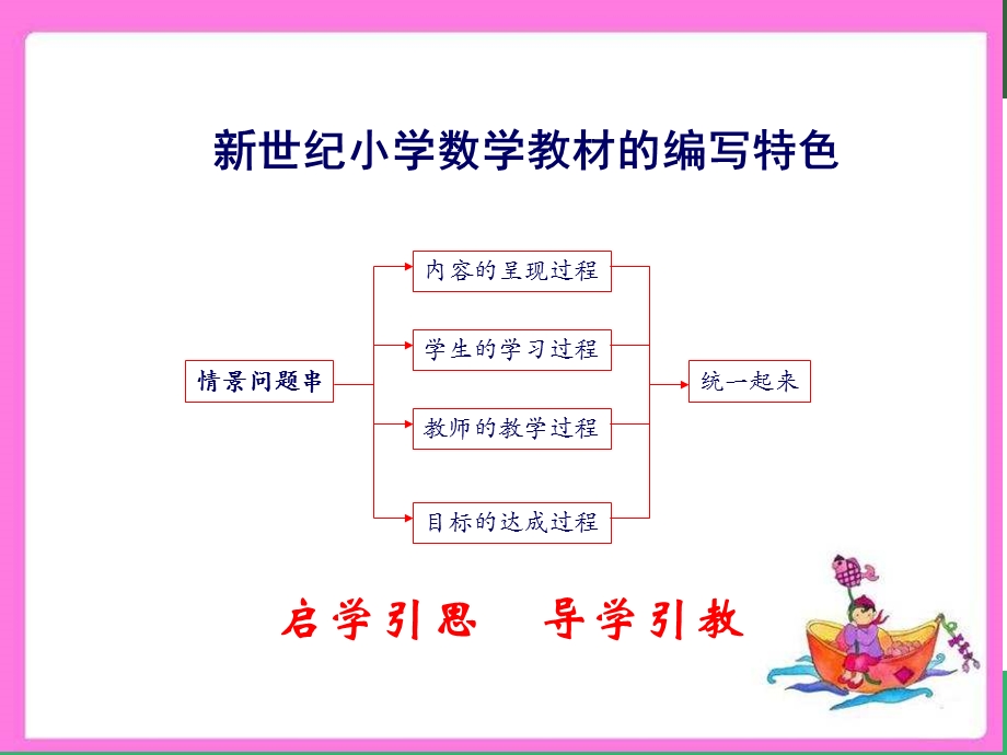 一年级数学下册教材培训及解读.ppt_第3页