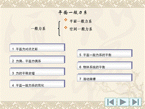 一般力系的简化.ppt