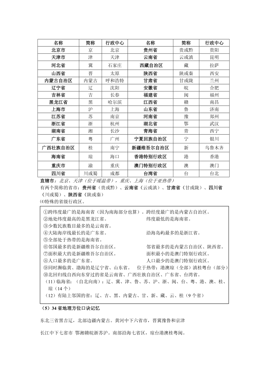 (特级教师整理)人教版《初二地理上册》知识点汇总.doc_第3页