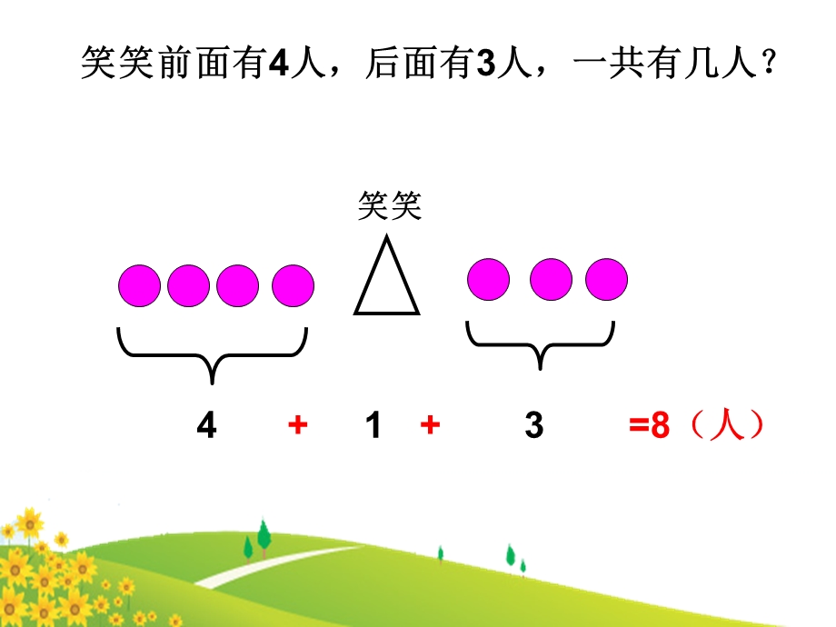 一年级排队问题.ppt_第2页