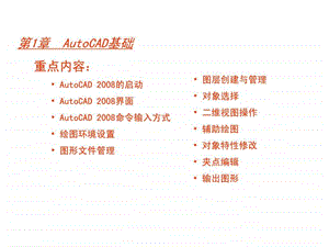 autocad教程全集.ppt