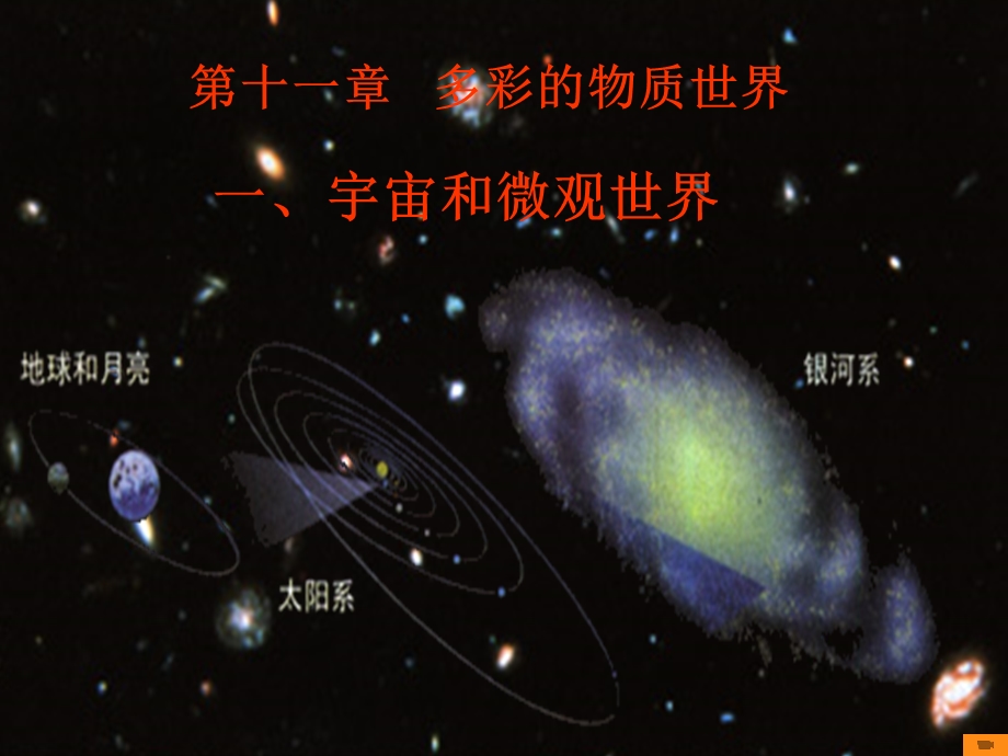 一、宇宙和微观世界.ppt_第1页