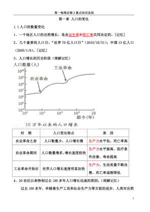 (完整版)高一地理必修二知识点总结(完整版).doc