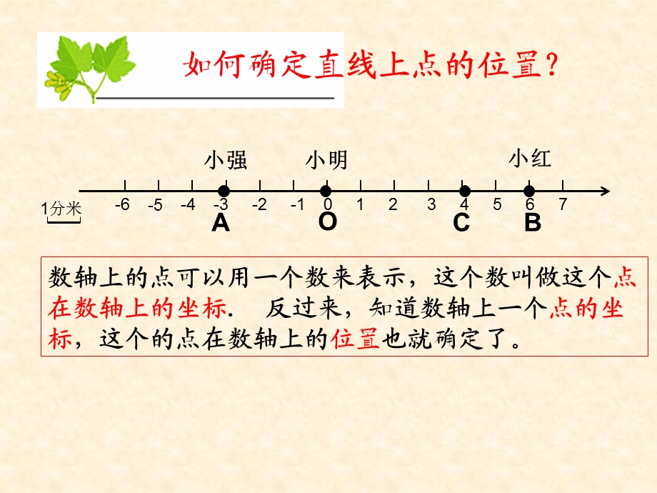 福州格致中学鼓山校区马志凌.ppt_第2页