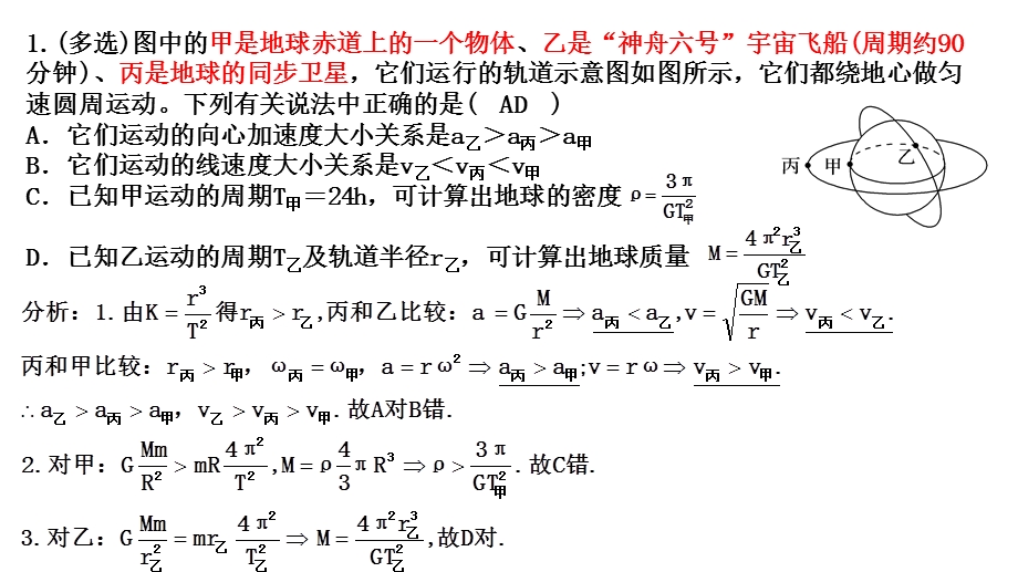 一轮-天体运动中的变轨、对接、追及相遇问题.ppt_第3页