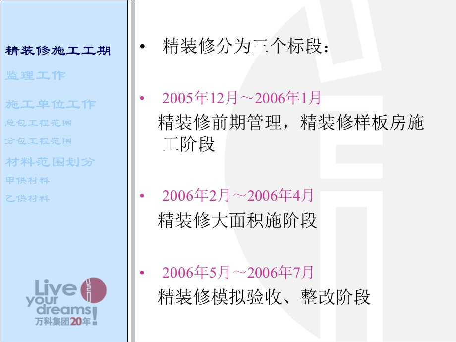 万科精装修管理及合同交底.ppt_第3页