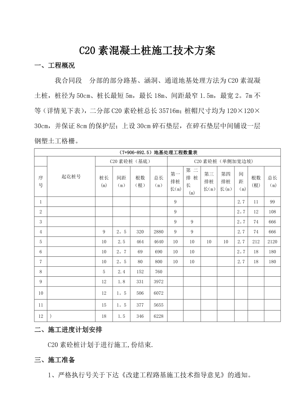 C20素混凝土桩施工方案全套资料.doc_第2页